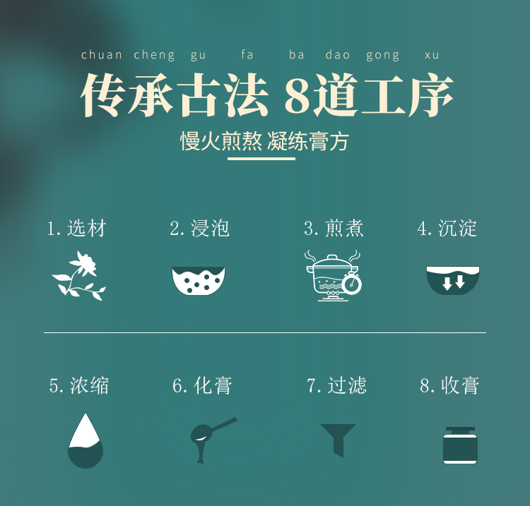 伏湿膏详情_04.jpg